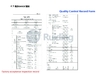China Jiangsu Ruiding Environmental Engineering Co., Ltd. certification