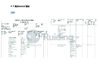China Jiangsu Ruiding Environmental Engineering Co., Ltd. certification